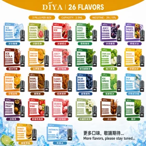 DIYA電子煙煙彈｜2.5ml*3Pod｜3%濃度｜適配一代｜防漏透明-口味清單首圖