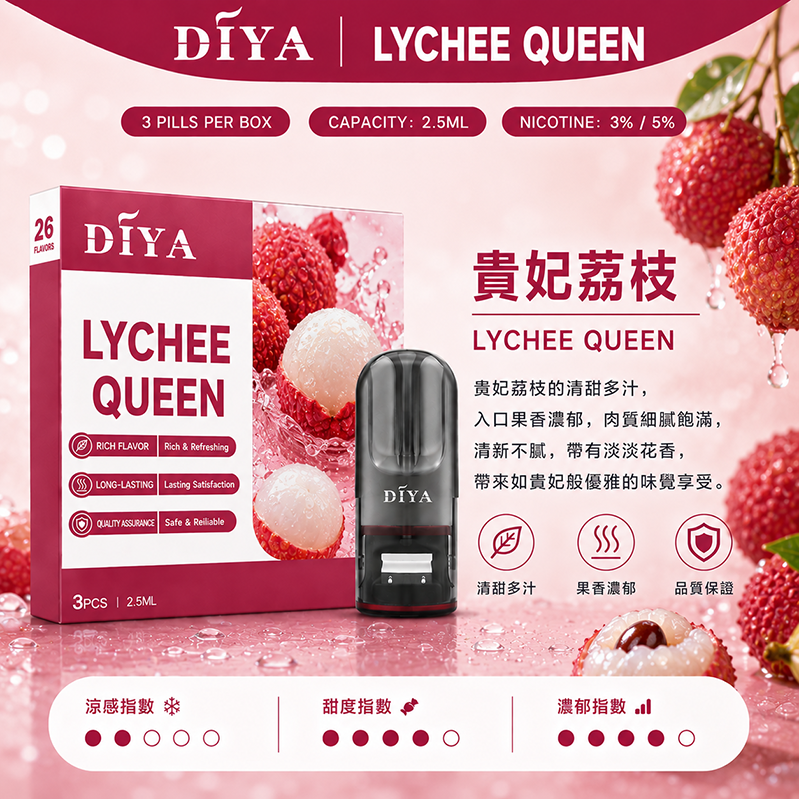 DIYA電子煙煙彈｜2.5ml*3Pod｜3%濃度｜適配一代｜防漏透明｜口味-貴妃荔枝