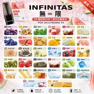 INF電子煙煙彈｜2ml*3Pod｜3%濃度｜通用1代｜防漏透明設計｜口味清單首圖